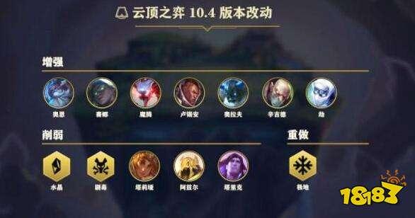 云顶之弈最新活动爆料,神秘英雄降临，战火重燃！  第2张