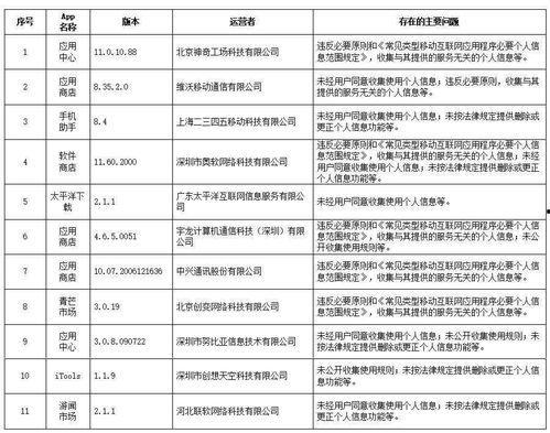 铜仁最新爆料消息今天新闻 第1张 铜仁最新爆料消息今天新闻 第1张